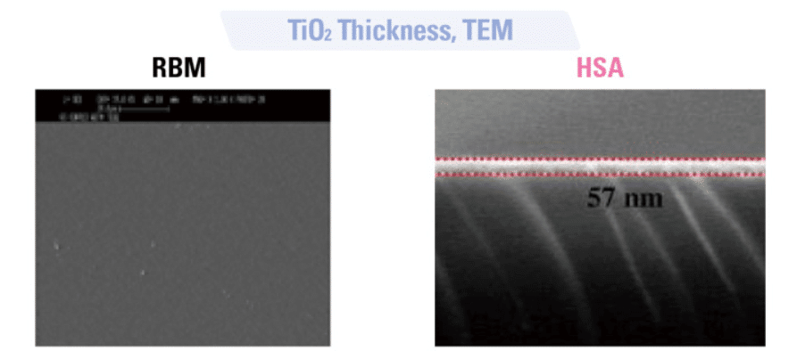 foto funkcjonalizacja implantów - RBM-SLA-DIO-TiO2